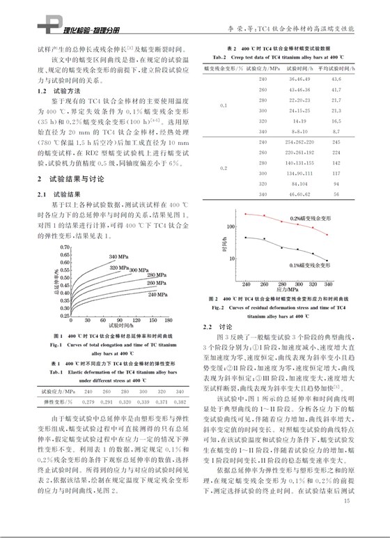 鈦合金棒材的高溫蠕變性能2