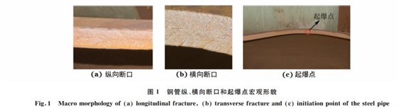 圖１ 鋼管縱、橫向斷口和起爆點(diǎn)宏觀形貌