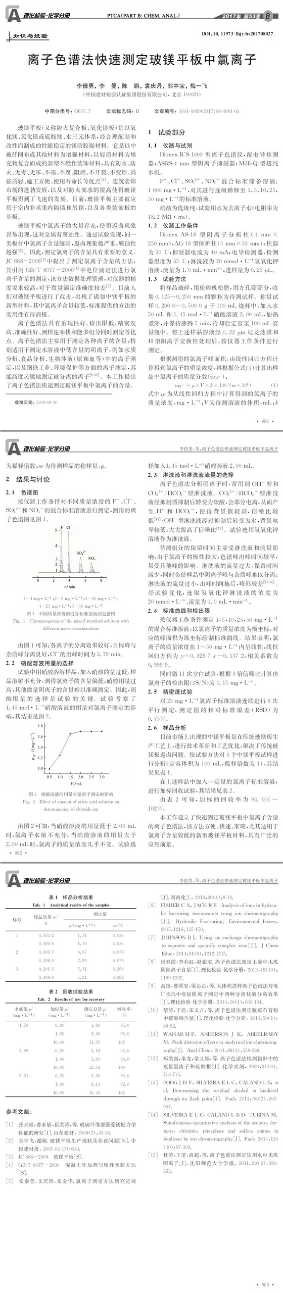 離子色譜法快速測(cè)定玻鎂平板中氯離子