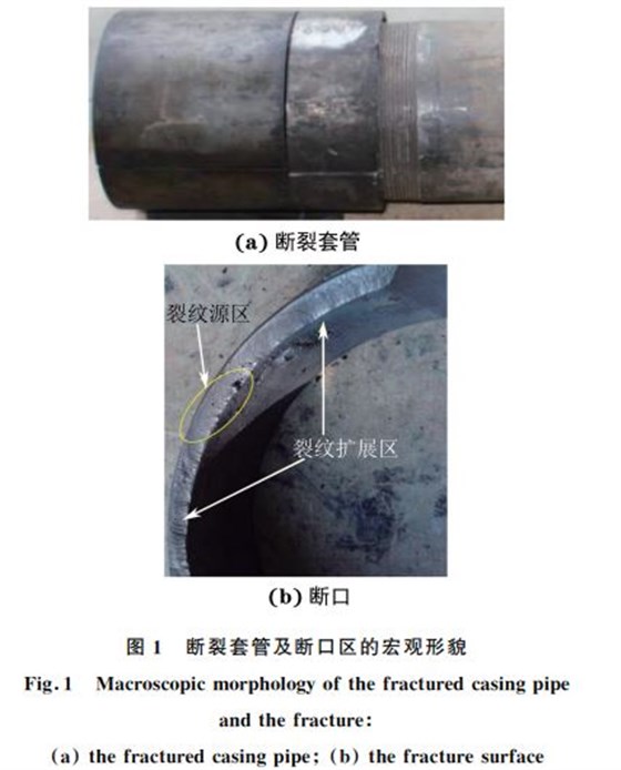 圖１ 斷裂套管及斷口區(qū)的宏觀(guān)形貌