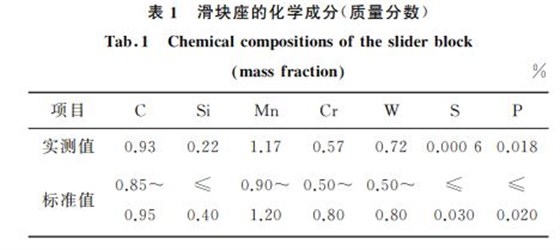 表１ 滑塊座的化學成分(質量分數(shù))