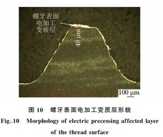 圖１０ 螺牙表面電加工變質層形貌