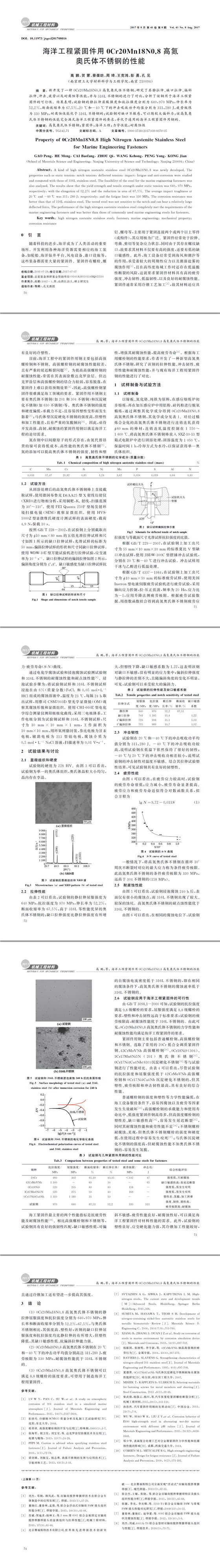 海洋工程緊固件用０Cr２０Mn１８N０．８高氮__奧氏體不銹鋼的性能