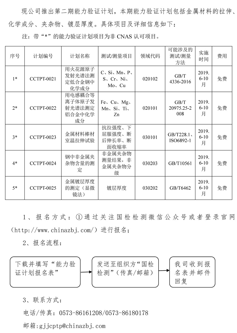 2019年浙江國檢第二期能力驗證計劃開始報名