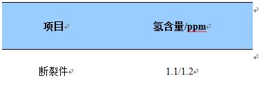 螺栓氫含量測(cè)試結(jié)果