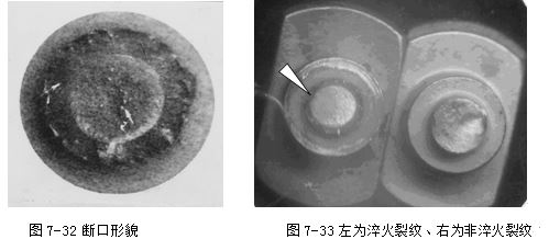 斷口形貌 淬火裂紋、右為非淬火裂紋