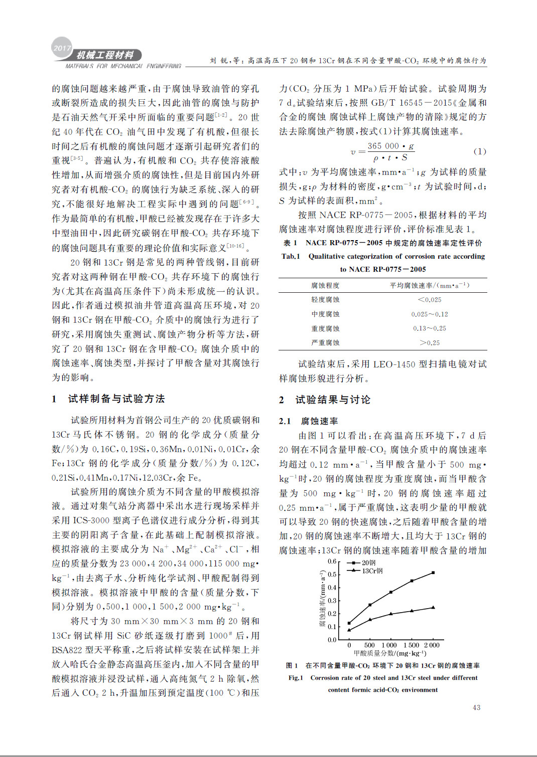 高溫高壓下２０鋼和１３Cr鋼在不同含量第二頁(yè)