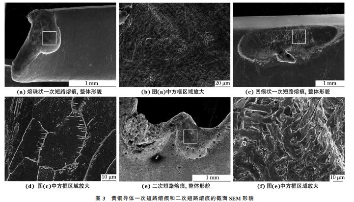 圖3 黃銅導體一次短路熔痕和二次短路熔痕的截面SEM 形貌