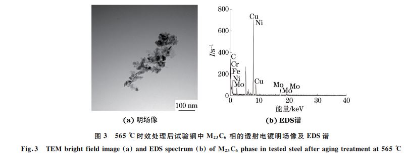 圖３ ５６５ ℃時(shí)效處理后試驗(yàn)鋼中 M２３C６ 相的透射電鏡明場(chǎng)像及 EDS譜