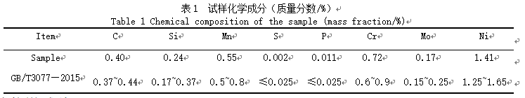 動(dòng)車(chē)組夾鉗螺栓斷裂原因分析8