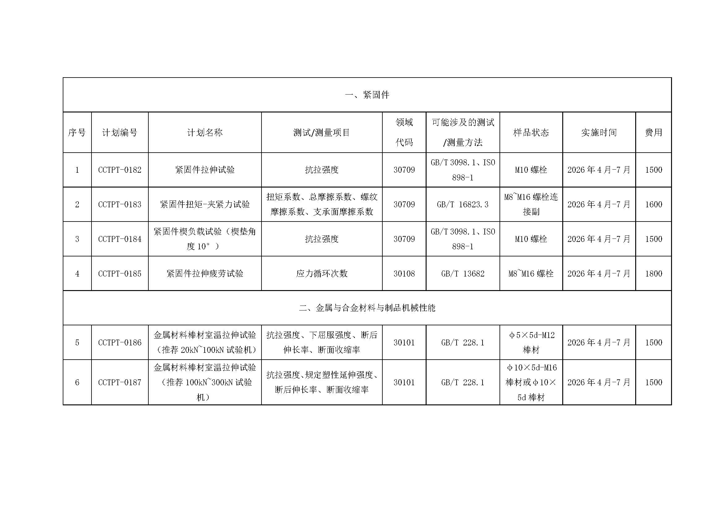【國檢檢測】2026年度能力驗證計劃發(fā)布（微信、官網）_頁面_2
